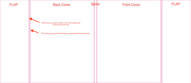 Dust Jacket File Setup Guide - Book Spine Design - PrintNinja.com