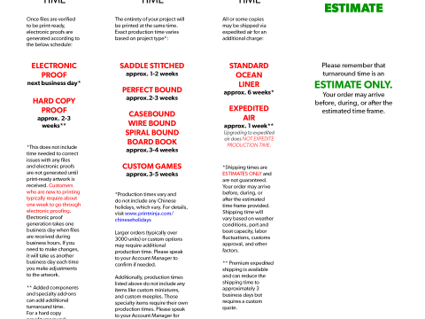 Standard Turnaround Times Check out our guide on calculating your turnaround time for inernational orders here: For turnaround time estimates for international orders, please see the below graphic: Prepress Time Detail Proofing, production, and shipping are three separate processes. Once...