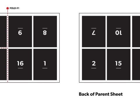 Imposition is the arrangement of individual pages or cards onto press sheets, also known as parent sheets. Our press operators use imposition software to translate PDF files into a format and layout that can be engraved onto printing plates that...