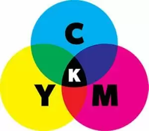 CMYK Graphic