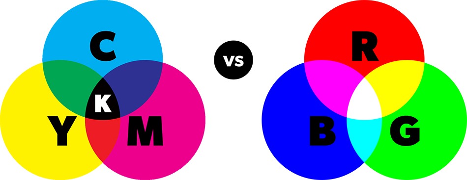 vector vs raster and rgb v cmyk