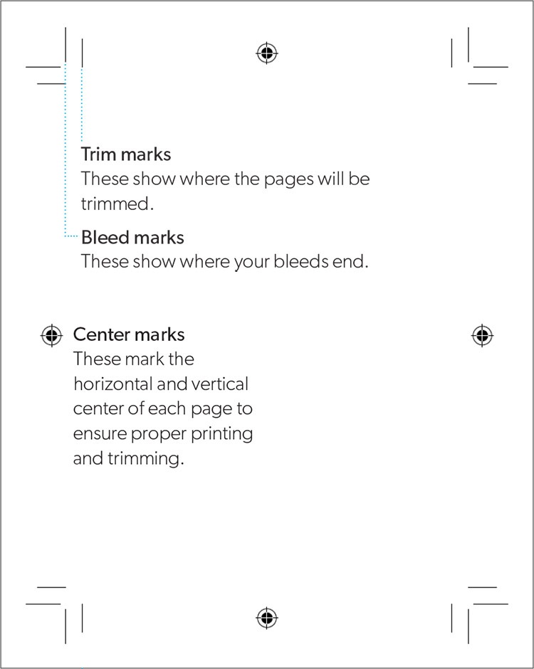 Paperboard - What Is Paperboard? - Uncoated vs. Coated - PrintNinja