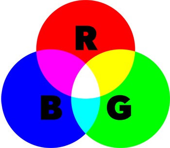 Image result for rgb