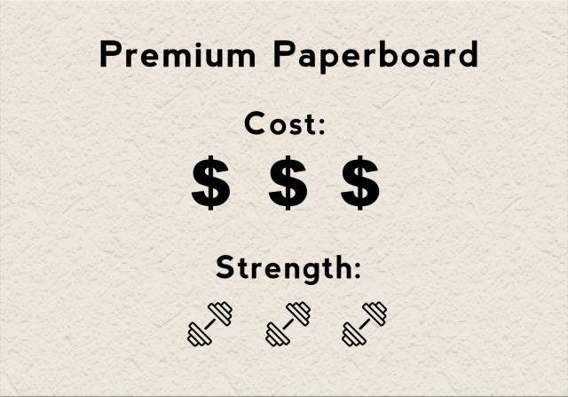 Premium paperboard packaging stock