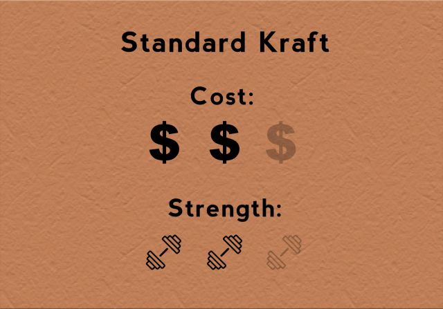 Standard Kraft packaging stock