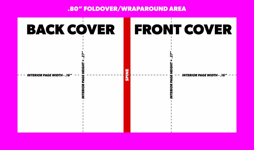 Boardless Casebound Cover Setup Guide - PrintNinja