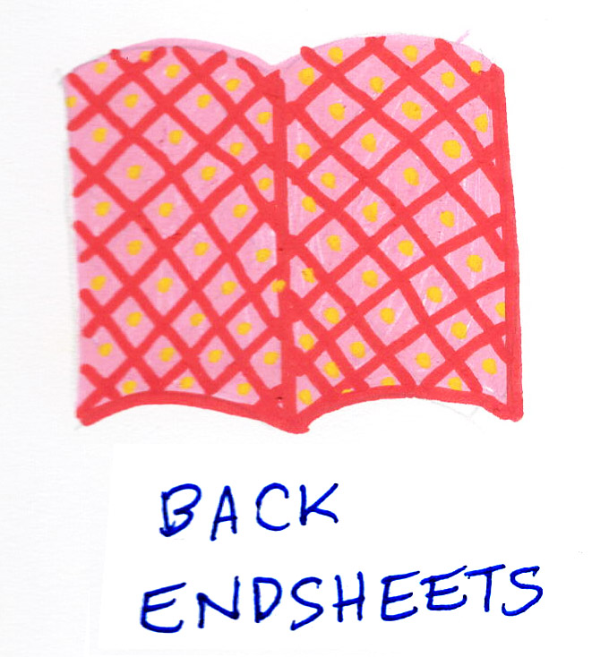 Back endsheets diagram