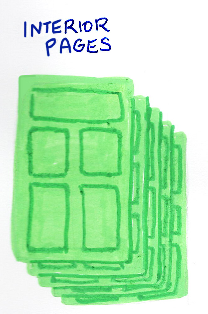 Hand-drawn diagram of a stack of green-tinted interior pages