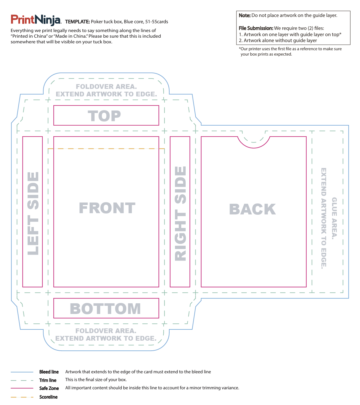 PrintNinja tuckbox print template showing the box laid flat with every panel labeled: Top, Bottom, Left Side, Right Side, Front, Back, Foldover Areas, and Glue Area, plus a legend identifying the Bleed Line, Trim Line, Safe Zone, and Score Line
