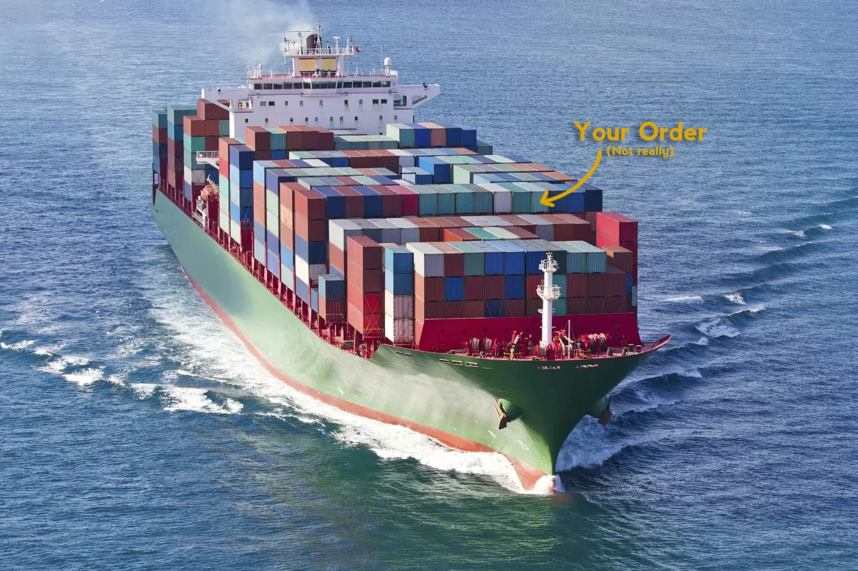 Aerial photo of a green container ship at sea loaded with hundreds of stacked containers, with a hand-lettered arrow pointing at one container labeled Your Order, and beneath it in smaller type, not really