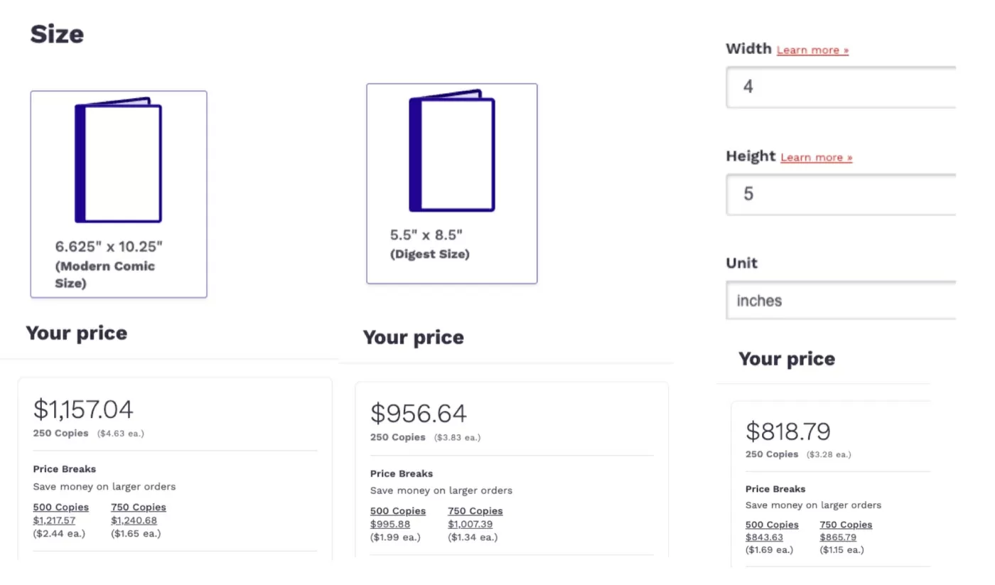Three PrintNinja book calculator results side by side for 250 copies: Modern Comic size 6.625 by 10.25 inches at $1,157.04, Digest size 5.5 by 8.5 inches at $956.64, and a custom 4 by 5 inch size at $818.79