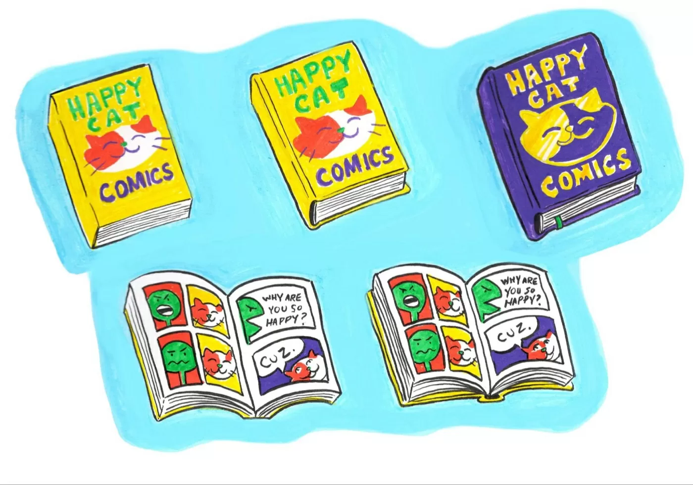 Hand-drawn Happy Cat Comics books: a softcover, a hardcover, and a purple deluxe hardcover, above two open copies with identical interior pages where a grumpy character asks Why are you so happy and the cat answers Cuz